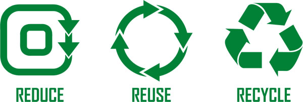 Reduce Reuse Recycle